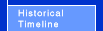 Historical Timeline